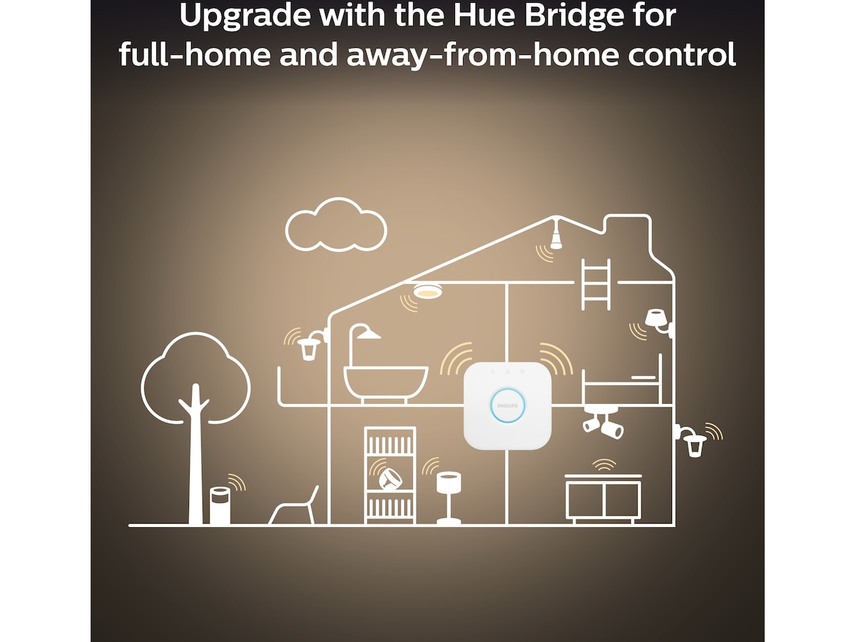 Philips Hue Enrave, liten taklampe (hvit) Taklampe