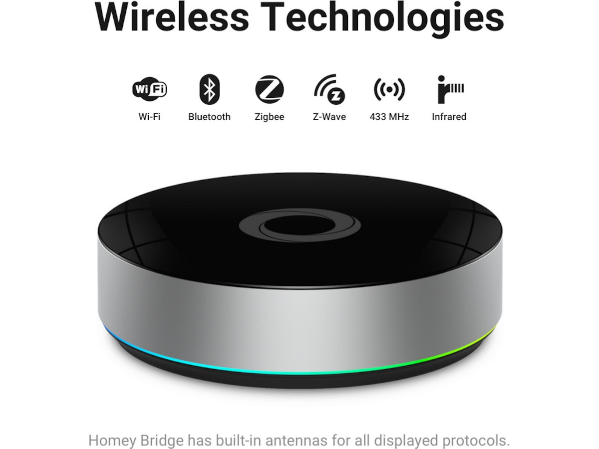 Athom Homey Bridge Smarthub/ bridge