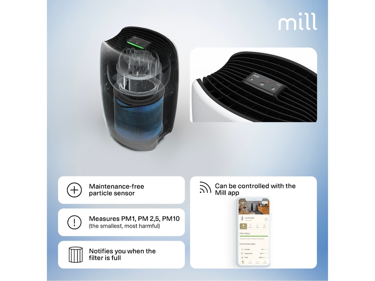 Mill Silent Pro Compact luftrenser Luftrensere