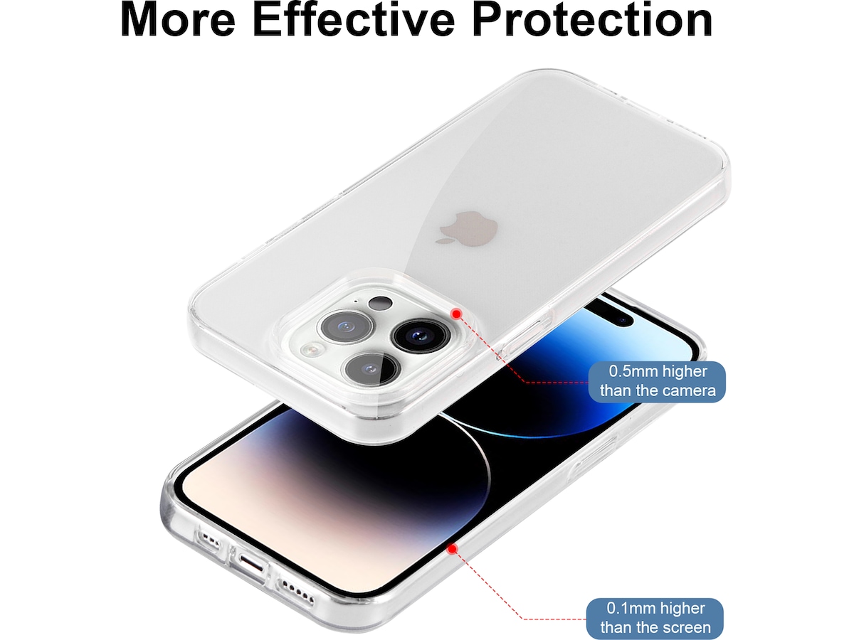 iiglo iPhone 15 Pro / 14 Pro Silikondeksel (gjennomsiktig) Mobildeksel