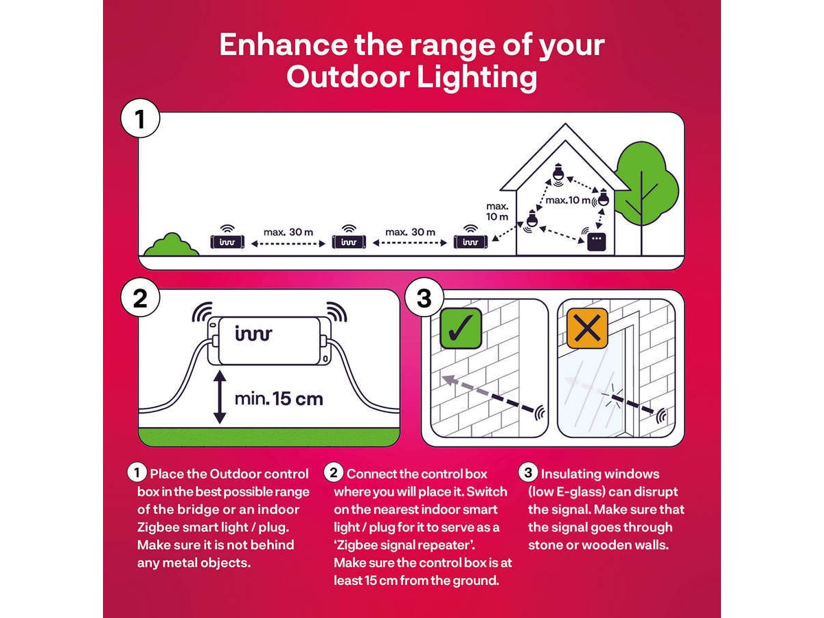 Innr smart utendørs skjøteledning - 2m Tilbehør til smartbelysning