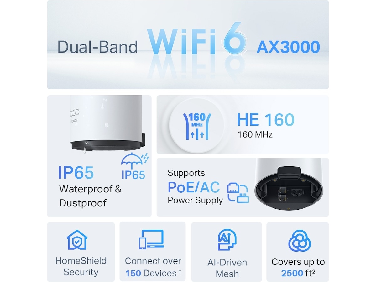 TP-Link Deco X50-Outdoor Router Routere