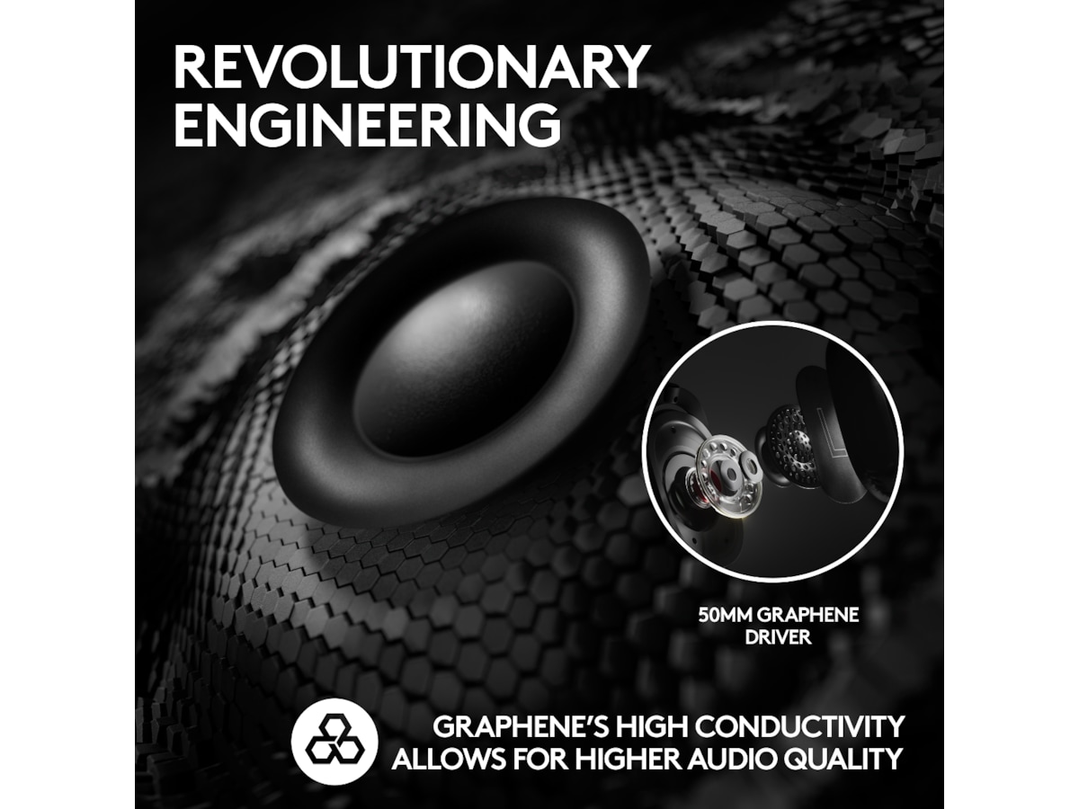 Logitech Pro X 2 Lightspeed Trådløst Gaming Headset (hvit) Gamingheadset
