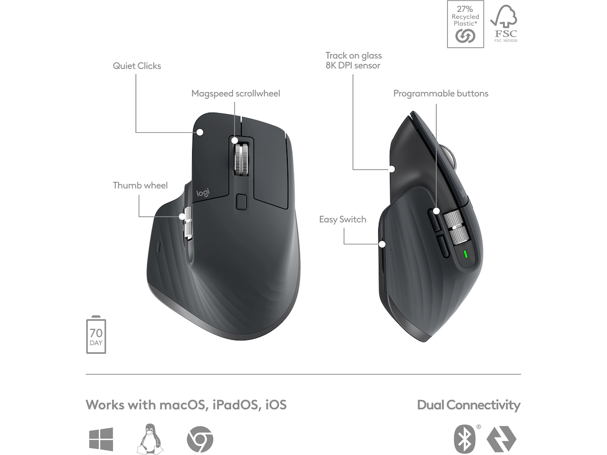 Logitech MX Keys S bundle (graphite) Tastatur