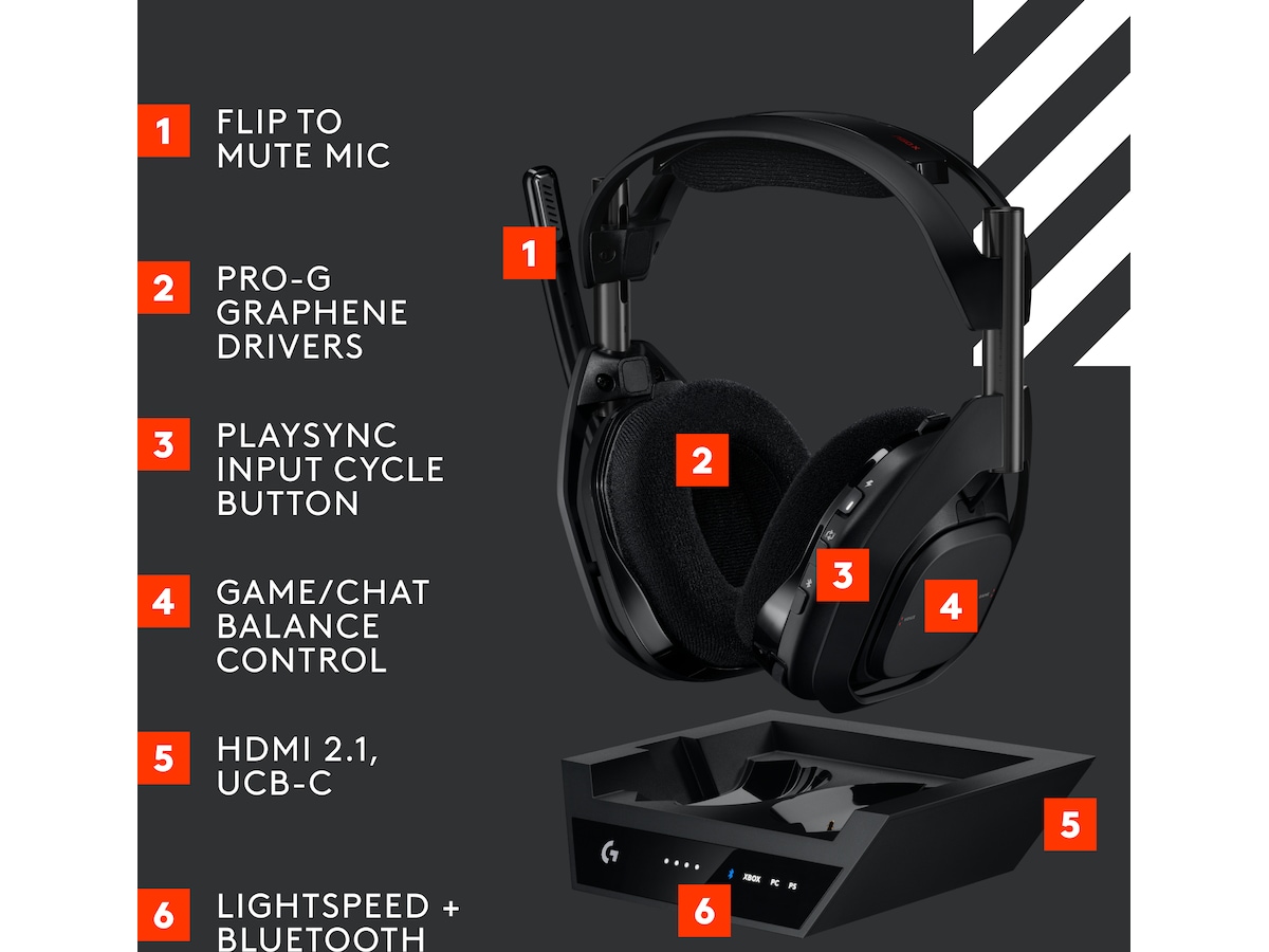Astro A50 X LIGHTSPEED Trådløst Gaming headset + ladestasjon (sort) Gamingheadset
