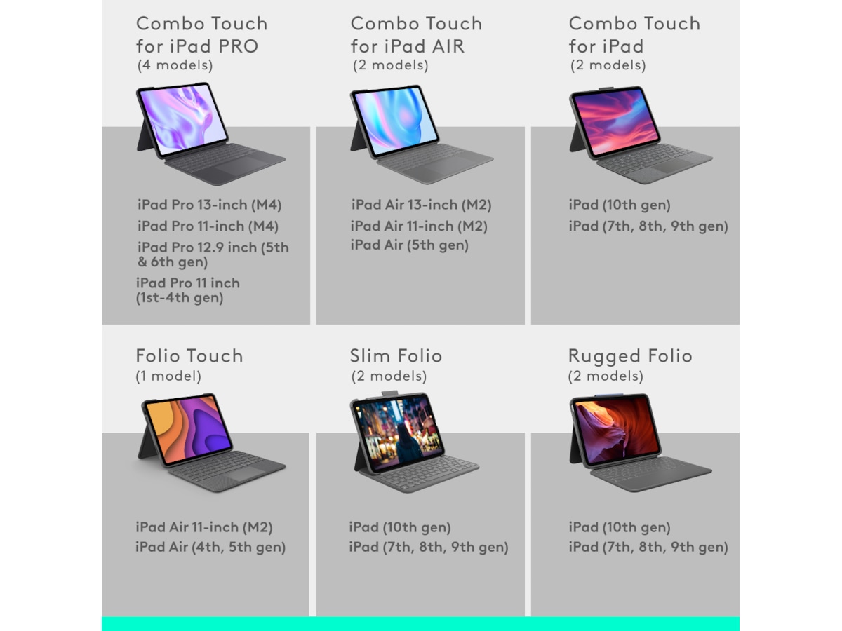Logitech iPad Pro 13" Combo Touch tastaturdeksel (grafitt) Deksel til nettbrett
