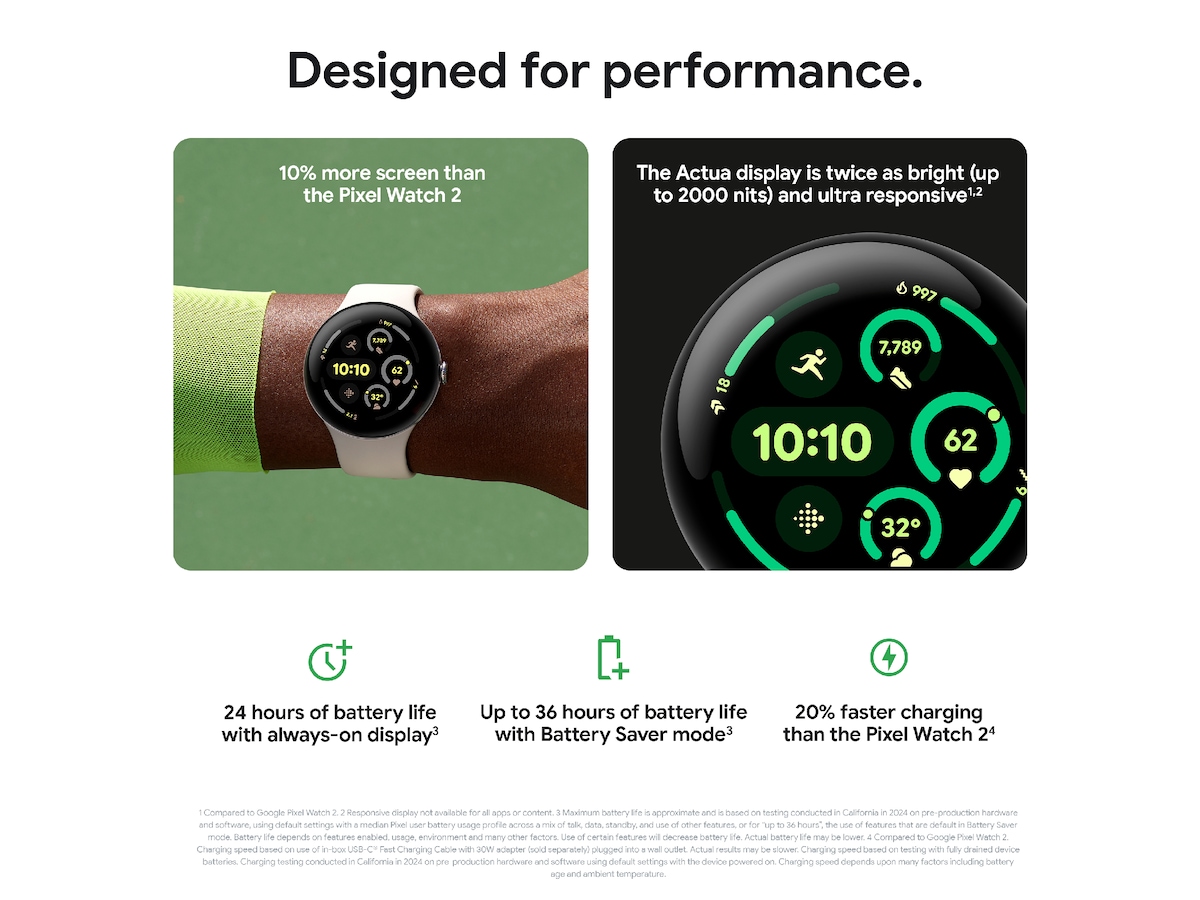 Google Pixel Watch 3 41mm LTE (obsidian) Smartklokker