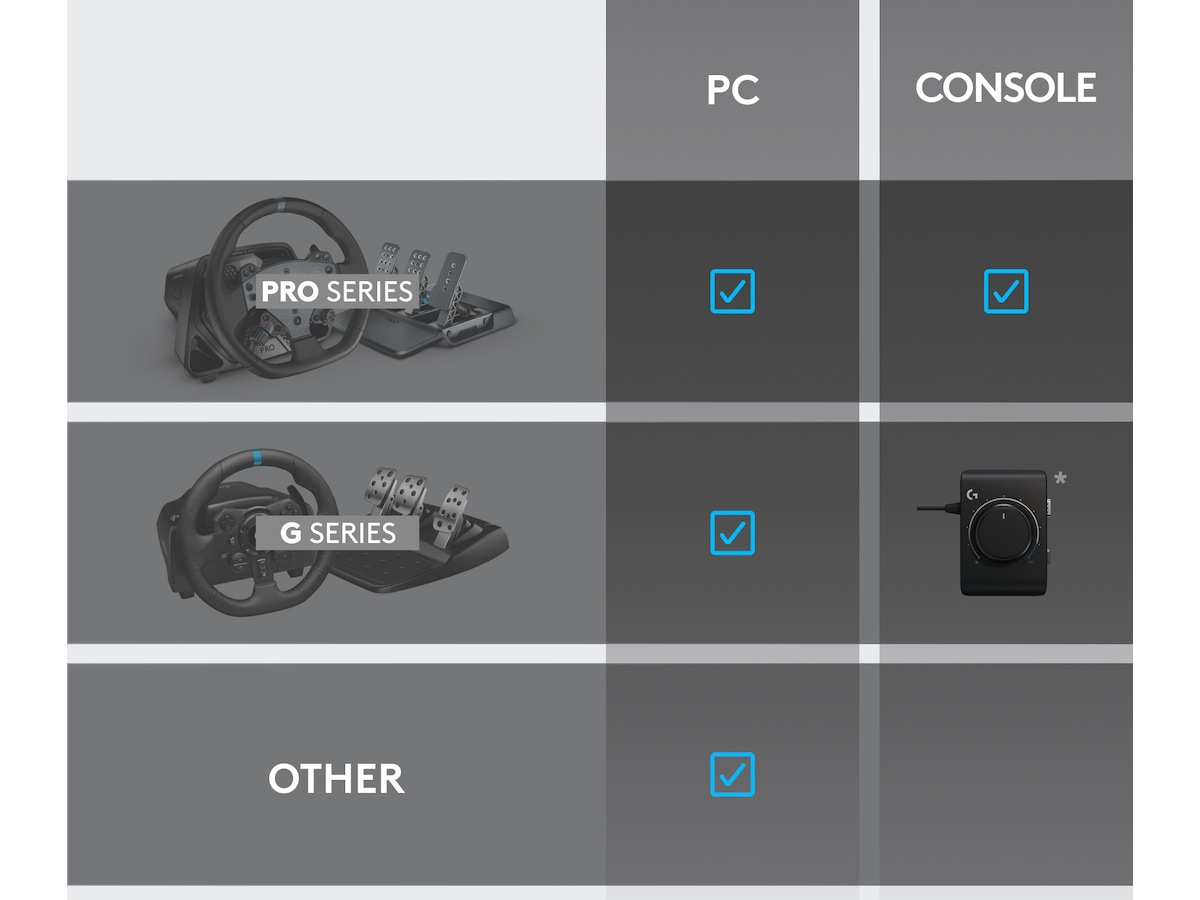 Logitech RS Shifter & Handbrake Ratt og pedaler