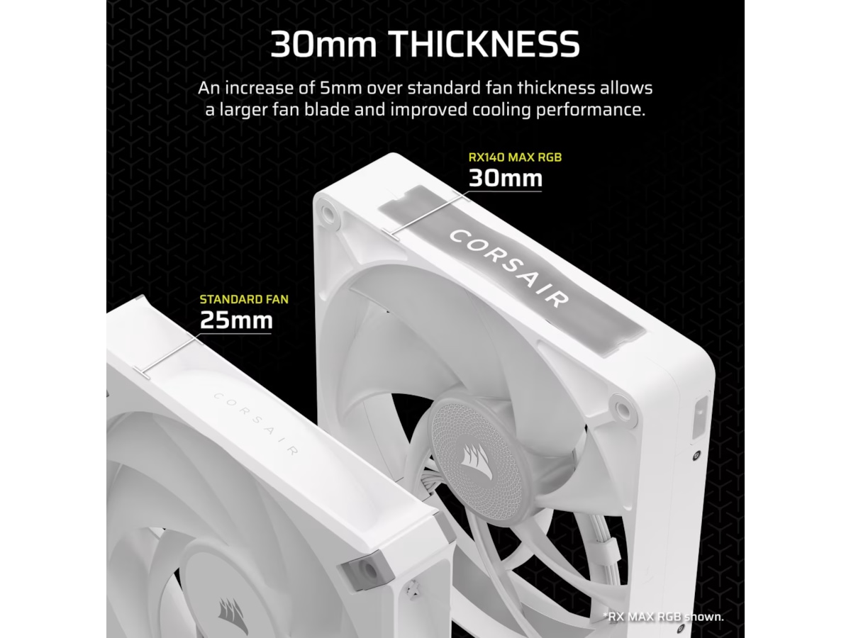 Corsair iCUE LINK RX140 RGB MAX Vifte 2pk (hvit) Vifter