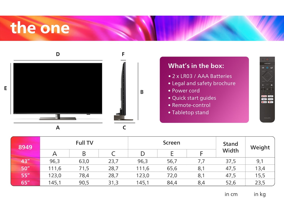 Philips 65" "The One" 4K UHD Smart TV Ambilight 65PUS8949 -B-Grade Demo TV/projektor