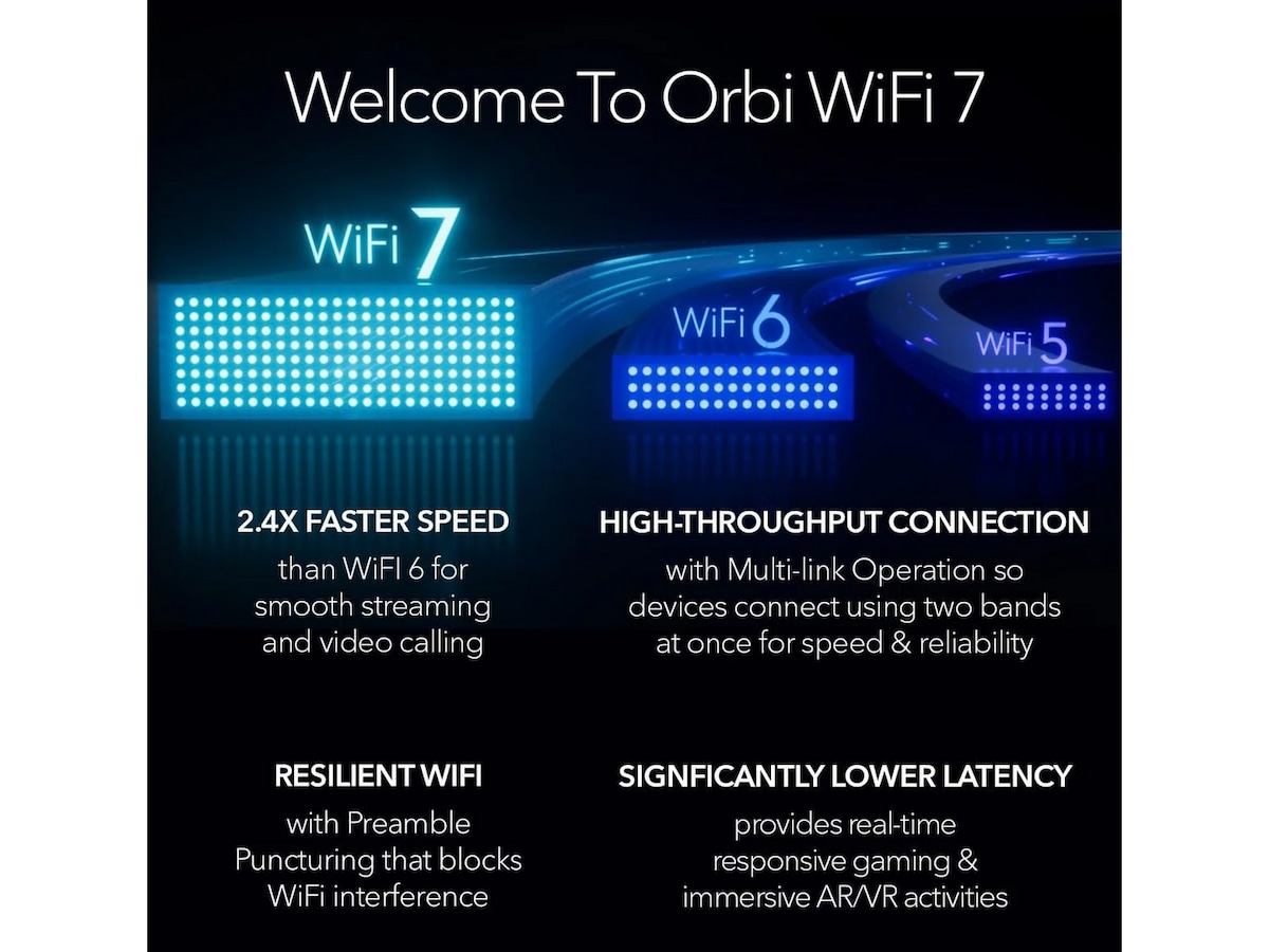 Netgear Orbi 970 mesh 1-pack Routere