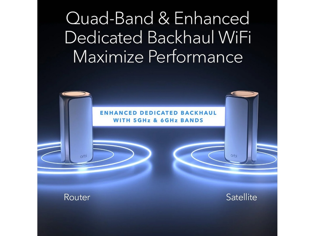 Netgear Orbi 970 mesh 3-pack Routere