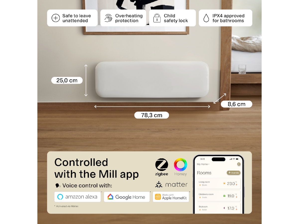Mill Invisible Smart WiFi Gen 4 panellist 500W Panelovner