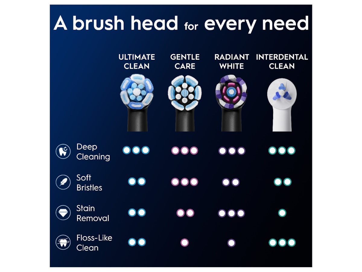 Oral-B iO Ultimate Clean Børstehoder 3 stk (sort) Tannbørstehoder