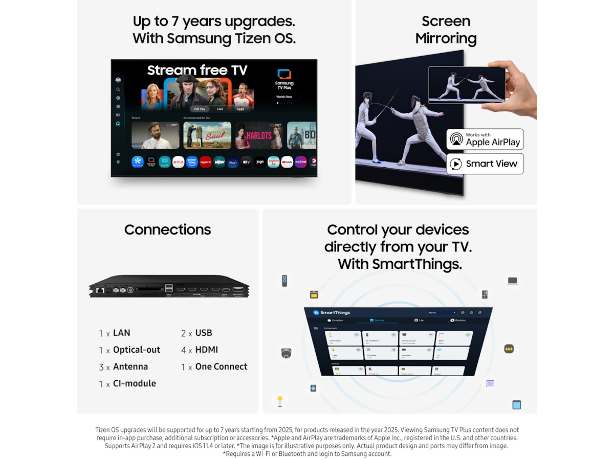 Samsung 83" S95F OLED 4K Smart TV (2025) Over 80 tommer TV