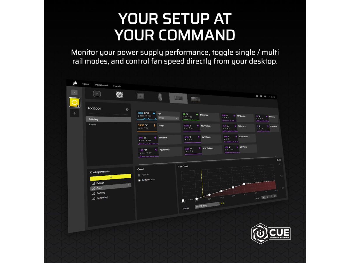 Corsair HXi Series HX1200i PSU (sort) Enheter