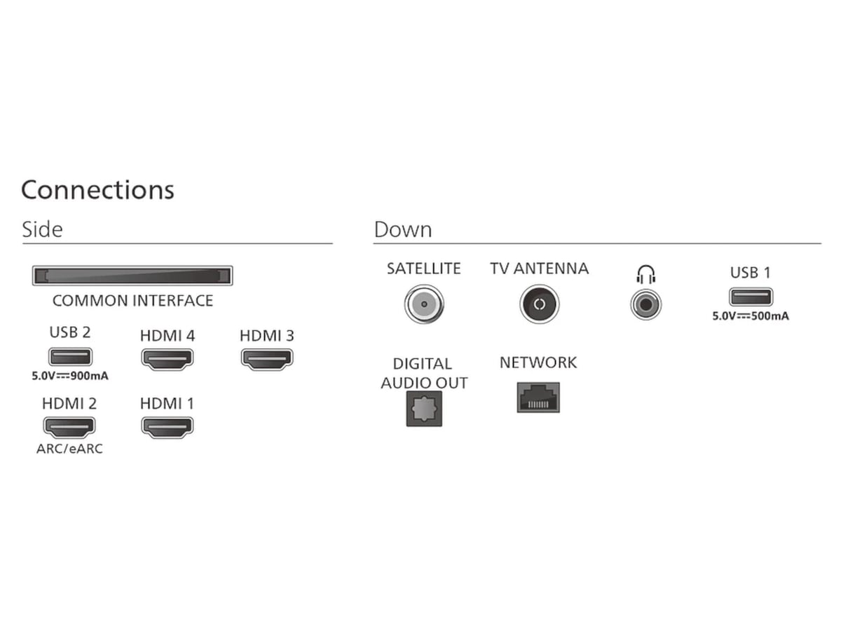 Philips 75" MLED950/12 The Xtra QD MiniLed Smart TV (2025) 70 - 79 tommer TV