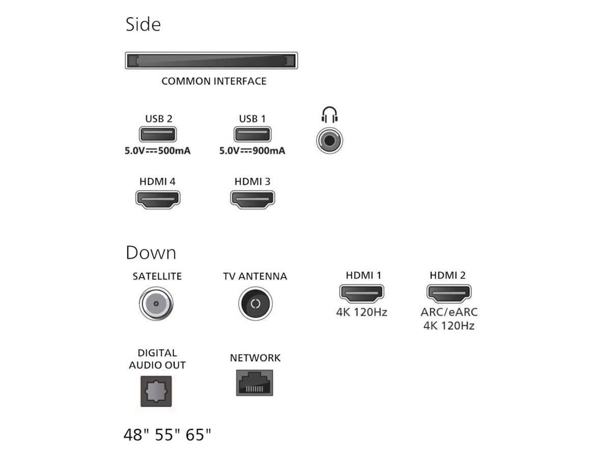 Philips 65" OLED810/12 OLED Smart Ambilight AI TV (2025) 60 - 69 tommer TV