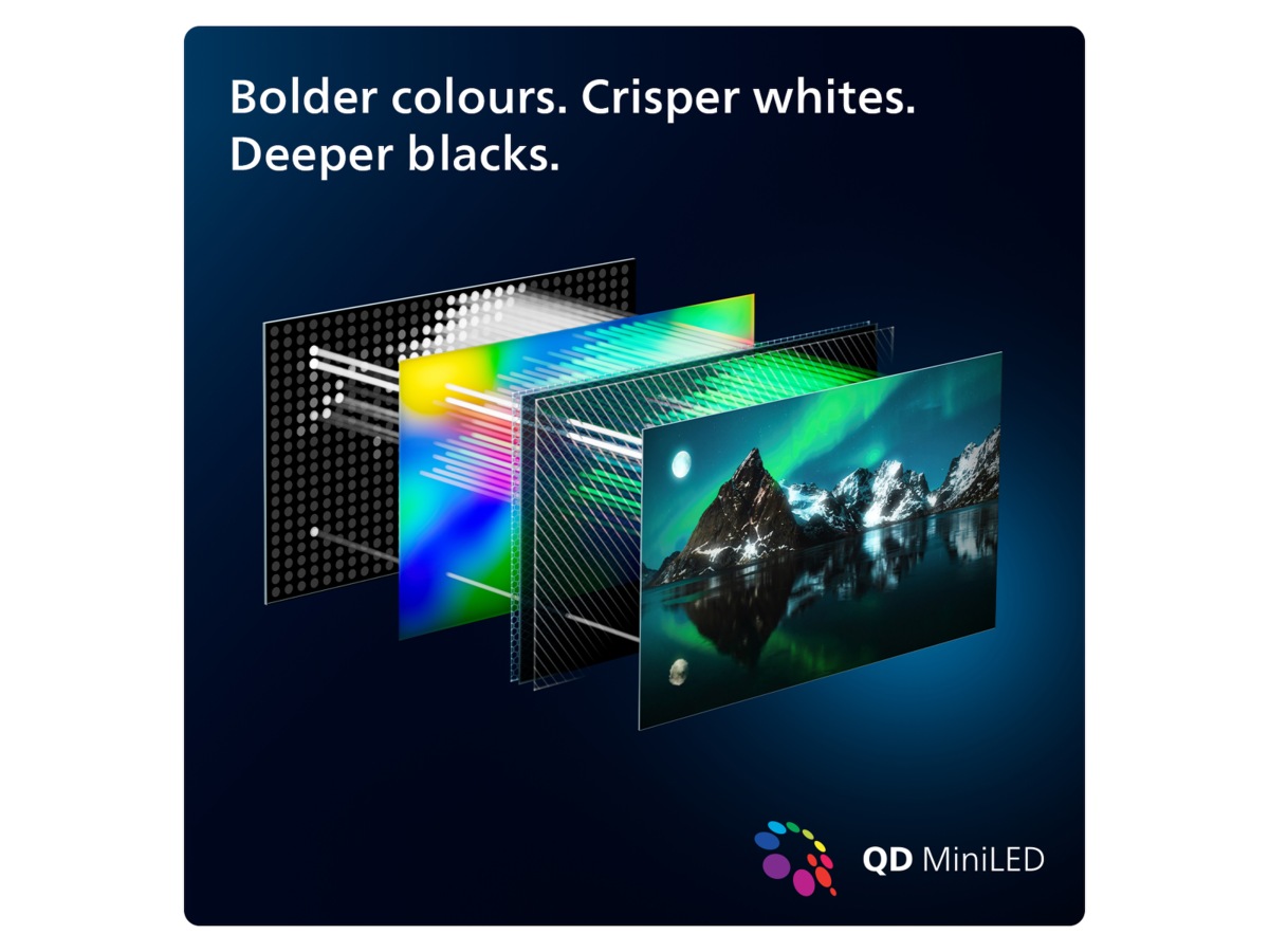 Philips 55PML8709 4K QD MiniLED Smart TV -B-Grade Demo TV/projektor