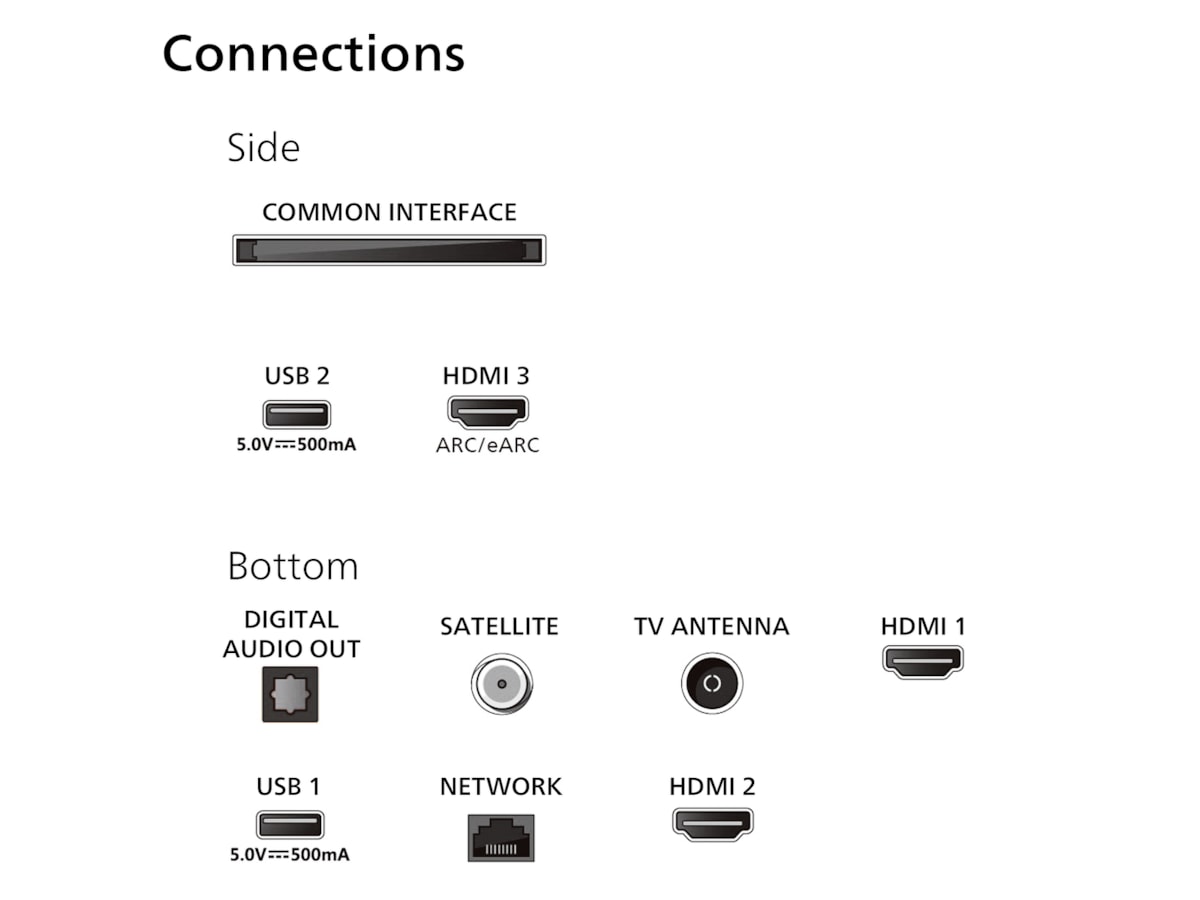 Philips 55PML8709 4K QD MiniLED Smart TV -B-Grade Demo TV/projektor
