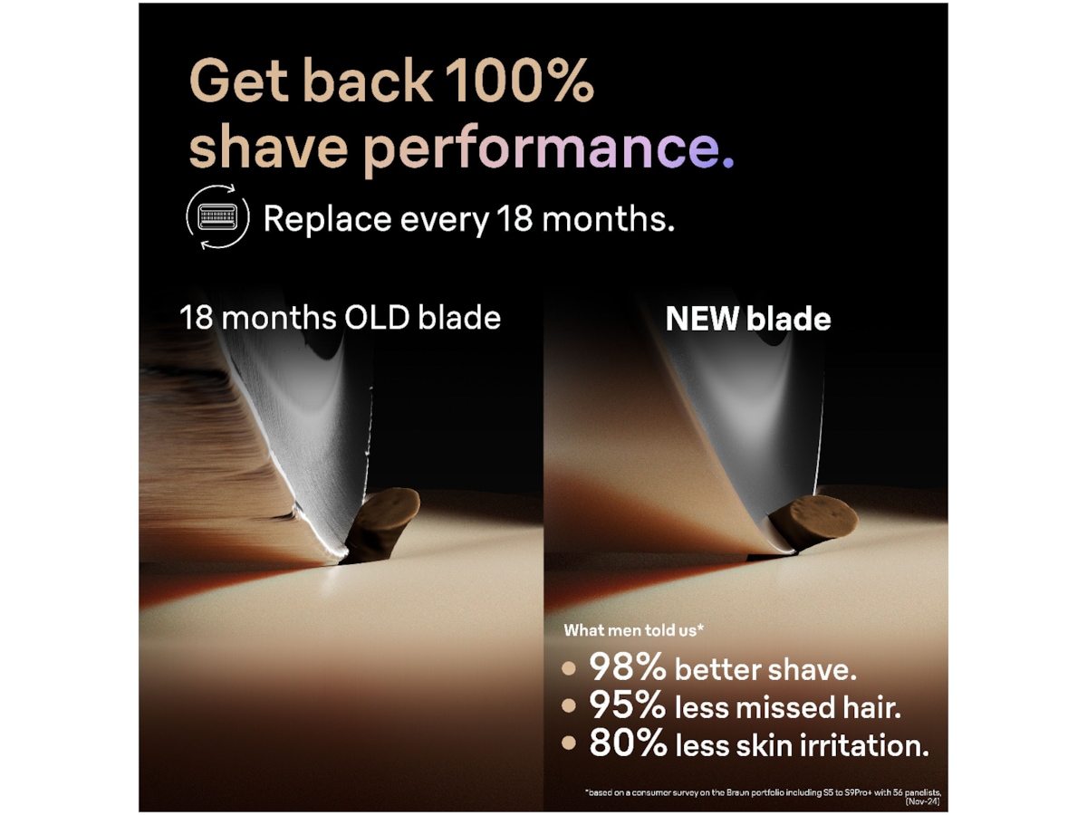 Braun Series 9 PRO+ ORIGINAL Barberhode Refill 96M Tilbehør til barbermaskiner