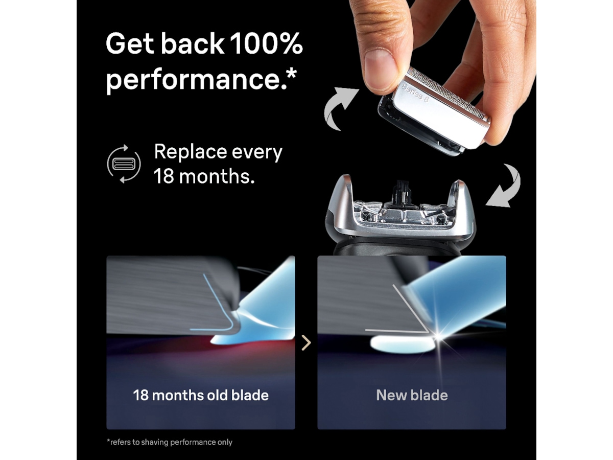 Braun Series 8 ORIGINAL Barberhode-Refill 83M Tilbehør til barbermaskiner