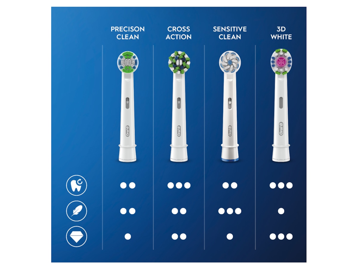 Oral-B Pro Precision Clean Børstehoder (10 stk) Tannbørstehoder