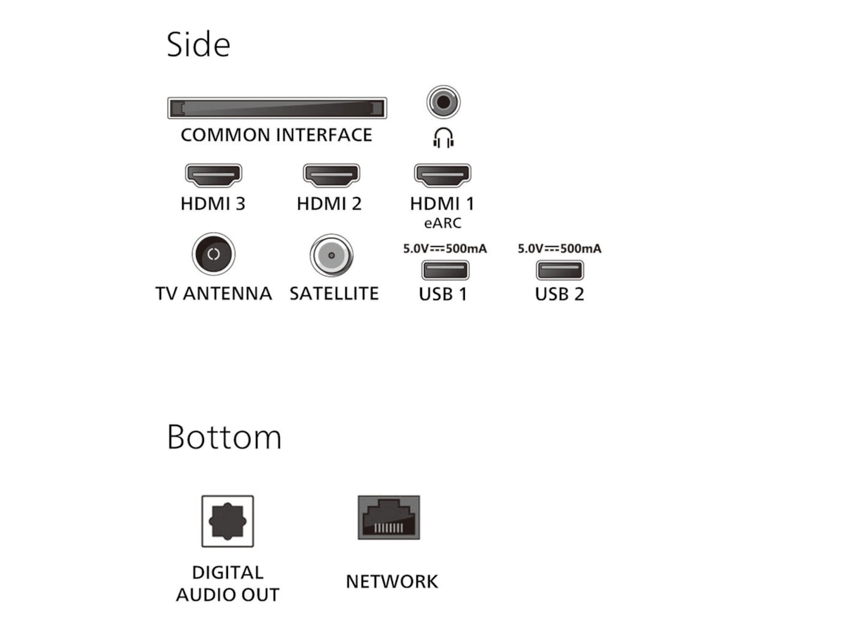 Philips 65" PUS8550/12 QLED Smart Ambilight TV (2025) -B-Grade Demo TV/projektor