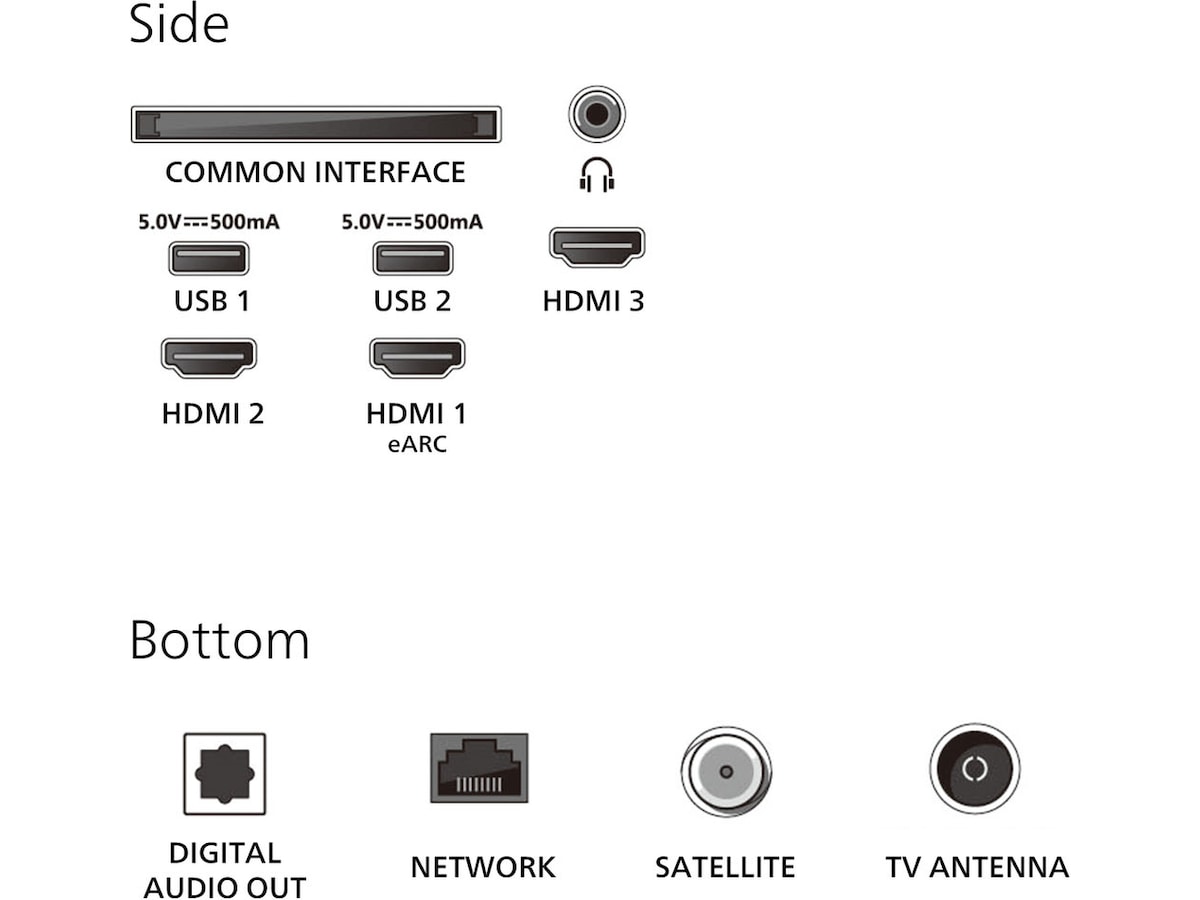 Philips 55" QLED Smart Ambilight TV PUS8550/12 (2025) -B-Grade Demo TV/projektor