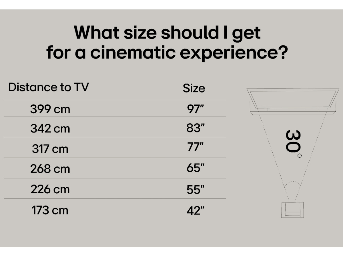 LG 100" QNED86 AI 4K MiniLED Smart TV (2025) Over 80 tommer TV