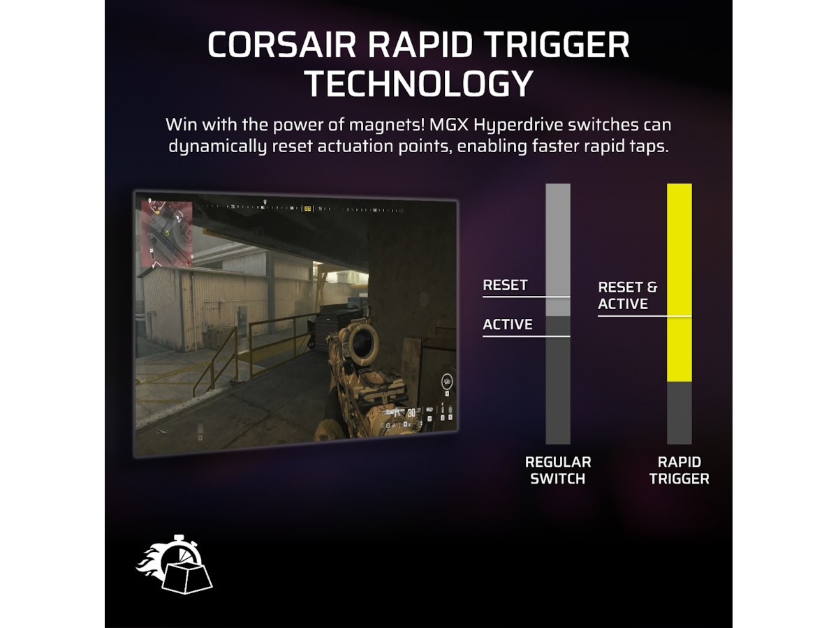 Corsair Vanguard PRO 96 RGB Gamingtastatur Gamingtastatur