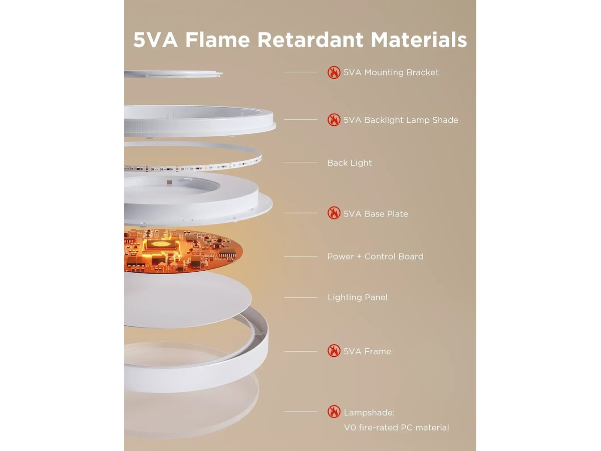 Govee Round Smart Ceiling Light 38cm Taklampe