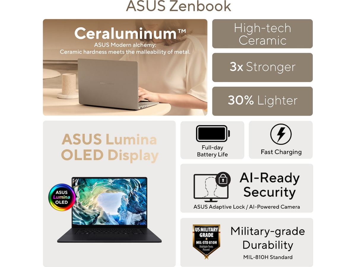 ASUS Zenbook A16 UX3607OA 16" 3K OLED PC - Bærbar / laptop