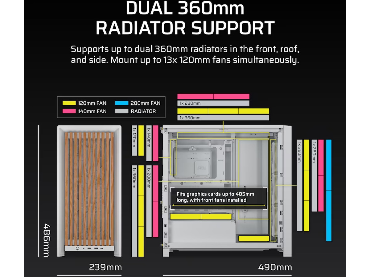 Corsair FRAME 4000D RS Wood Mid Tower (hvit) Midi tower