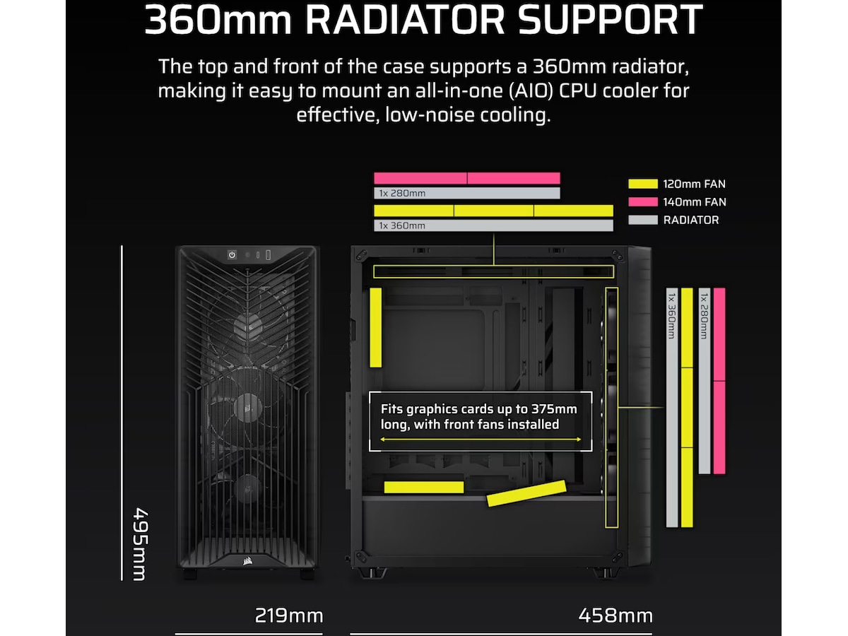 Corsair 3200D RS Mid-Tower (grå) Midi tower