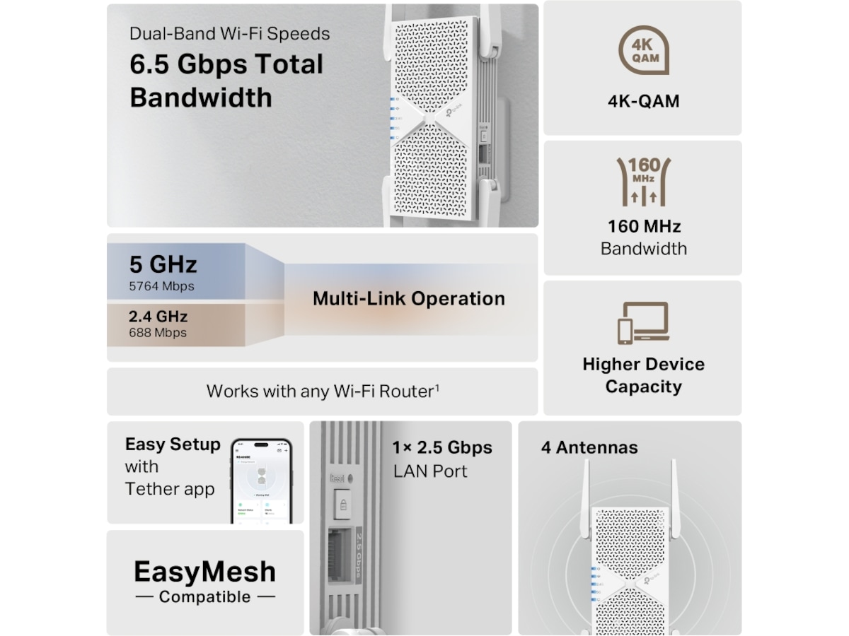 TP-Link RE405BE rekkeviddeforsterker Range Extender
