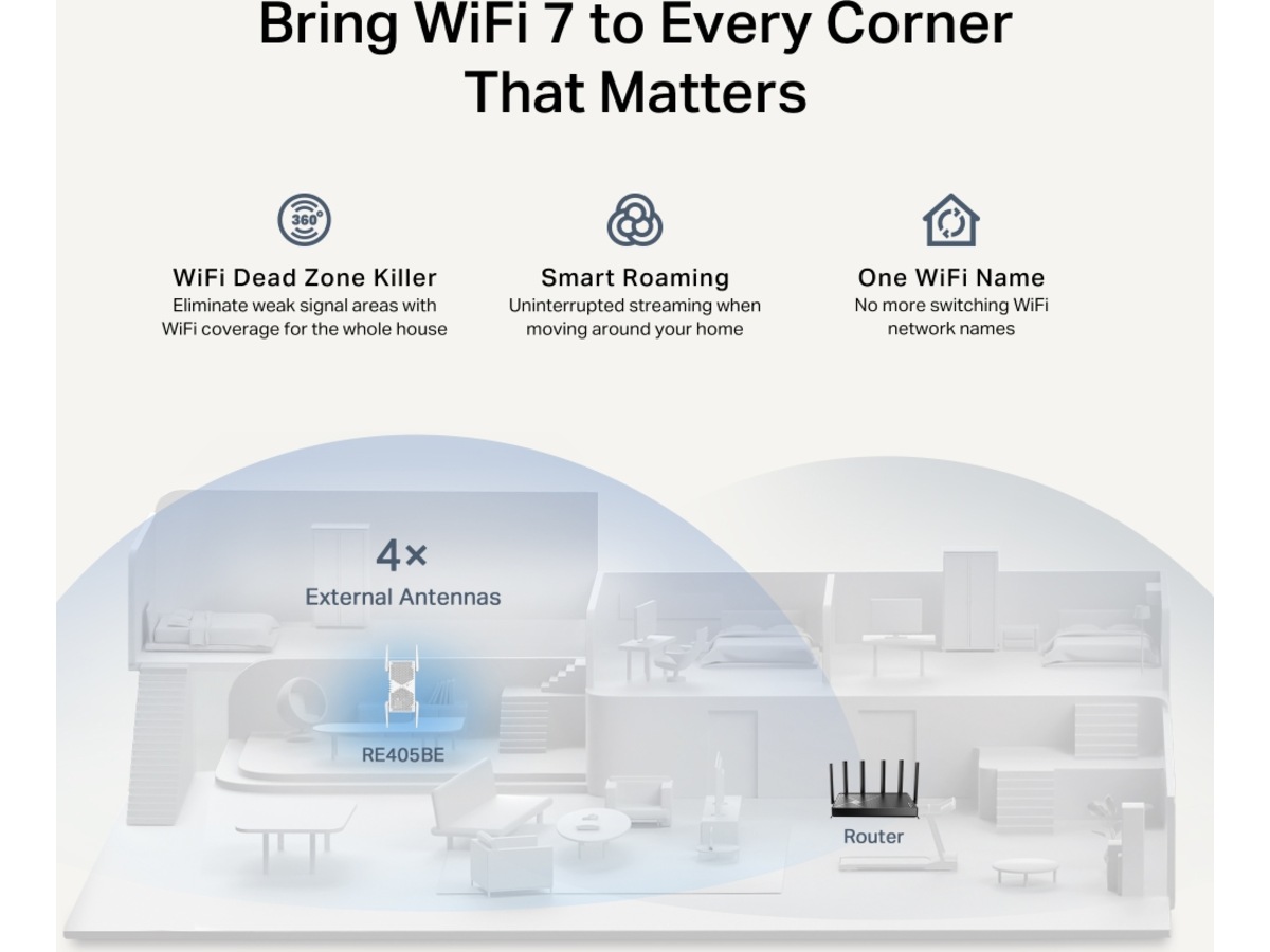 TP-Link RE405BE rekkeviddeforsterker Range Extender