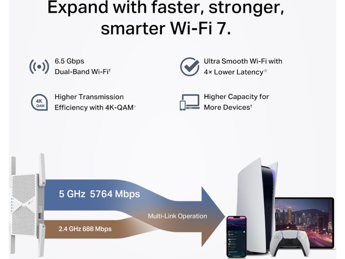 TP-Link RE405BE rekkeviddeforsterker Range Extender