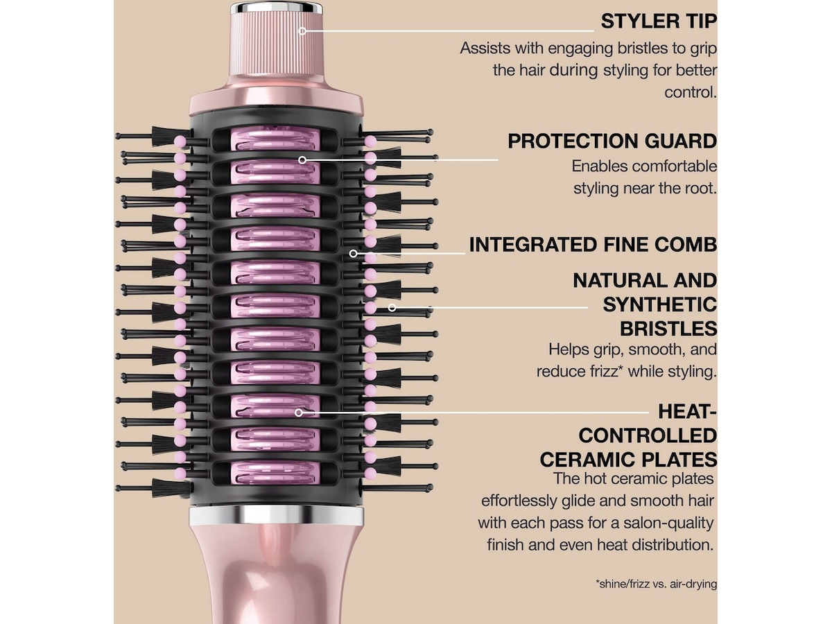 Shark HT302EUPK Glossi 2-i-1 varmebehandler & hårglatter (Pink) Hårpleie & styling