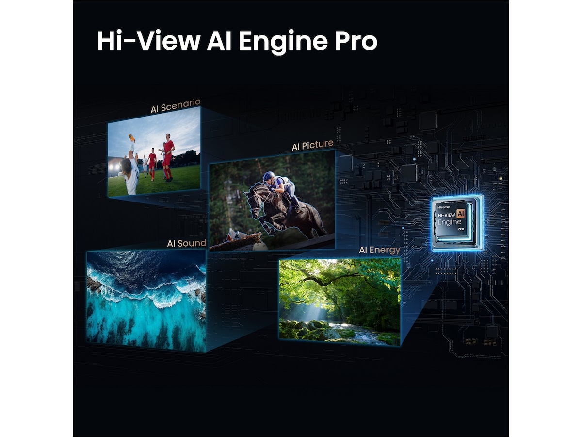 Hisense 65" U7S PRO MiniLED Smart TV (2026) 60 - 69 tommer TV