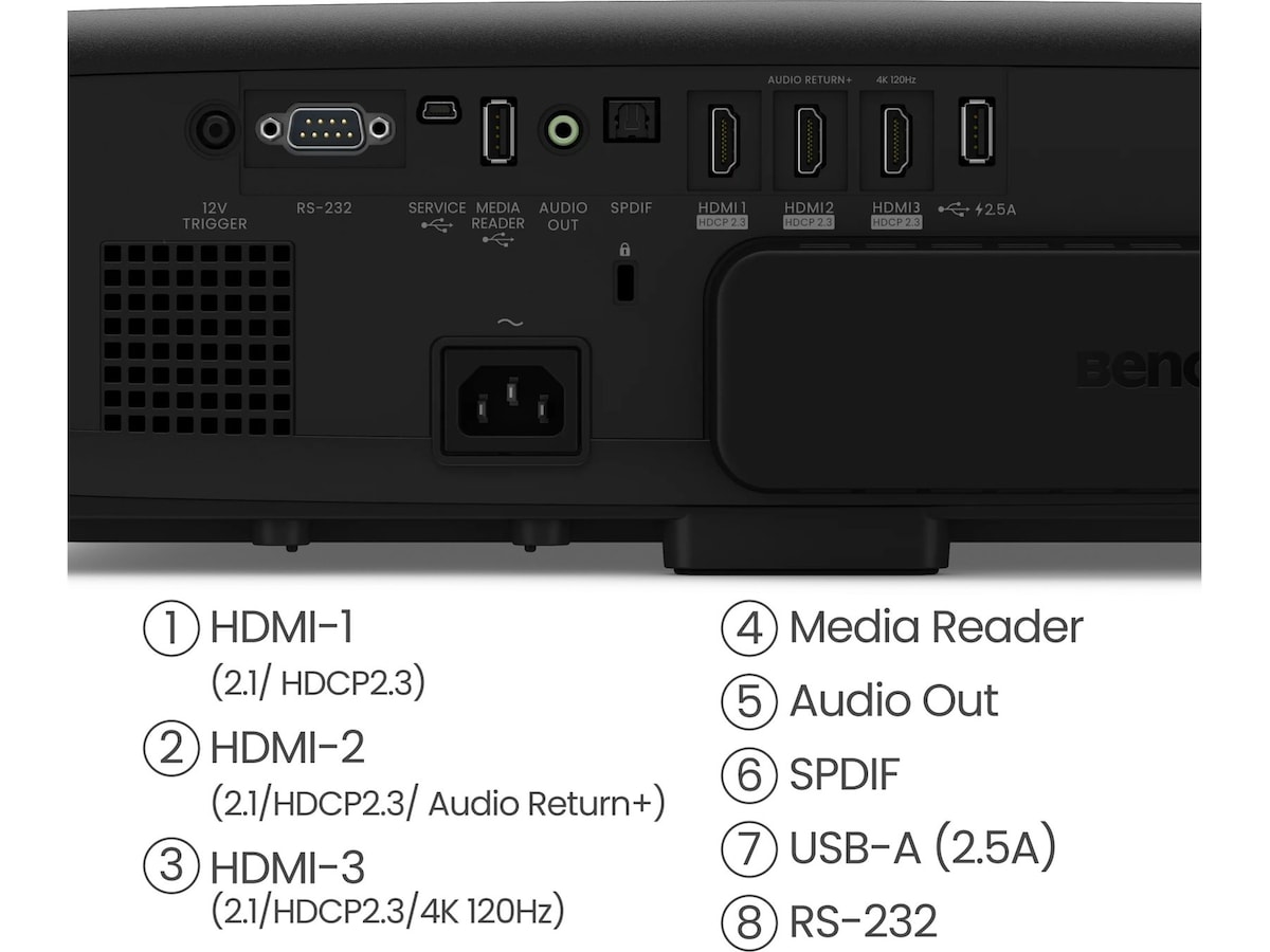 BenQ W4100i 4K 4LED projektor Projektorer