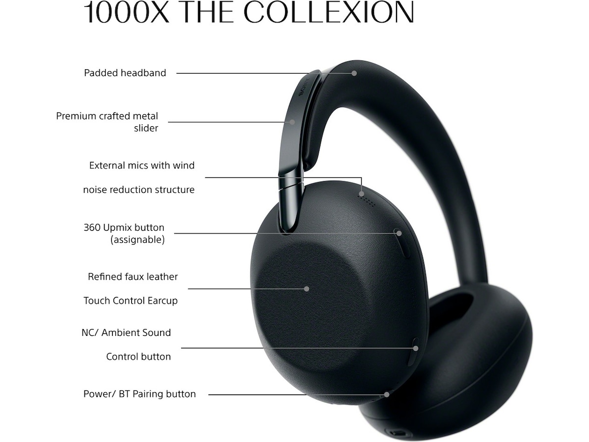 SONY 1000X THE COLLEXION Over-Ear Hodetelefoner (sort) Hodetelefoner