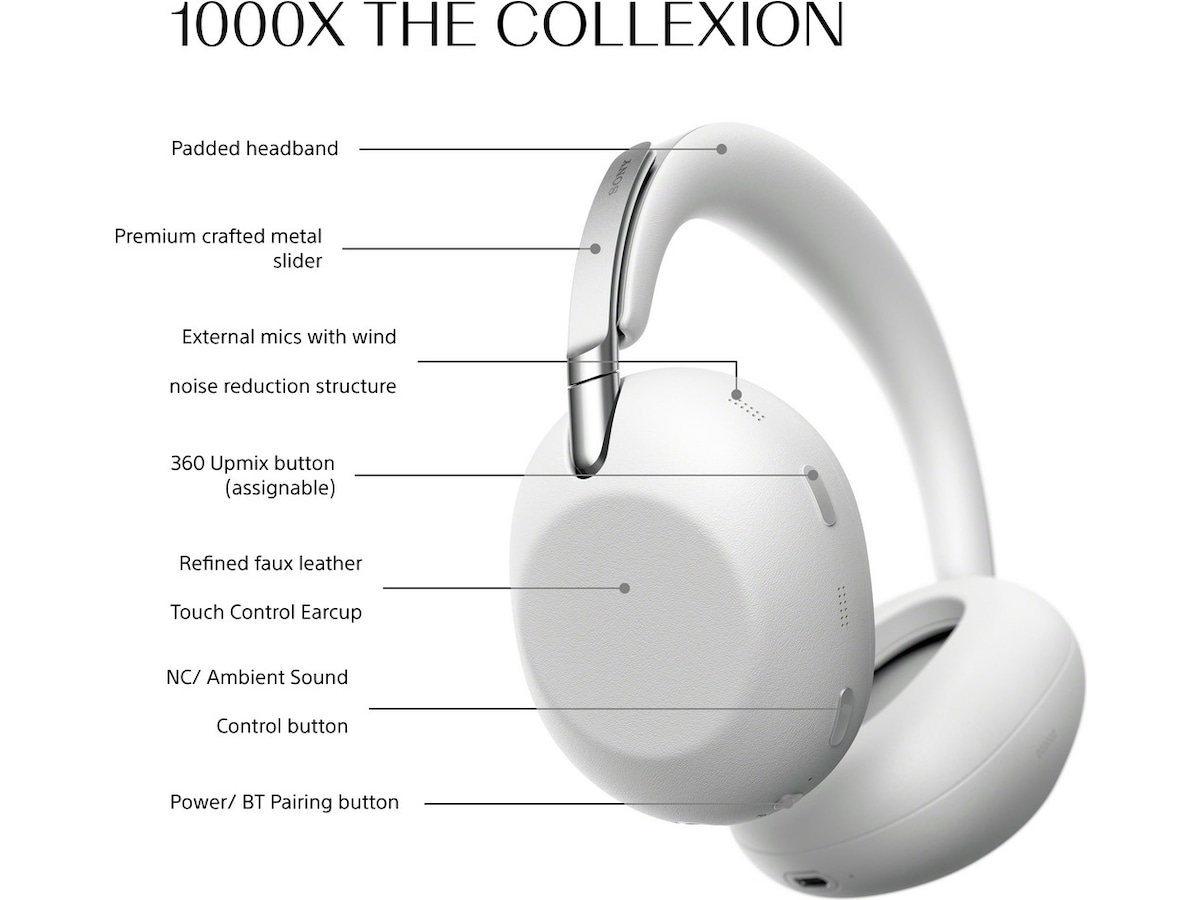 SONY 1000X THE COLLEXION Over-Ear Hodetelefoner (platina) Hodetelefoner