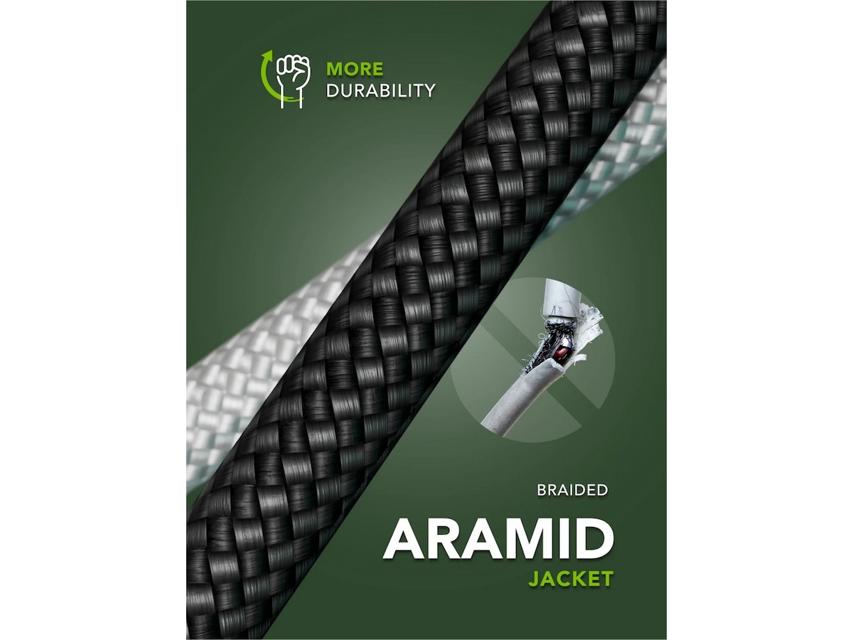dbramante1928 Re-Charge It USB-C kabel 2m (hvit) USB-kabler
