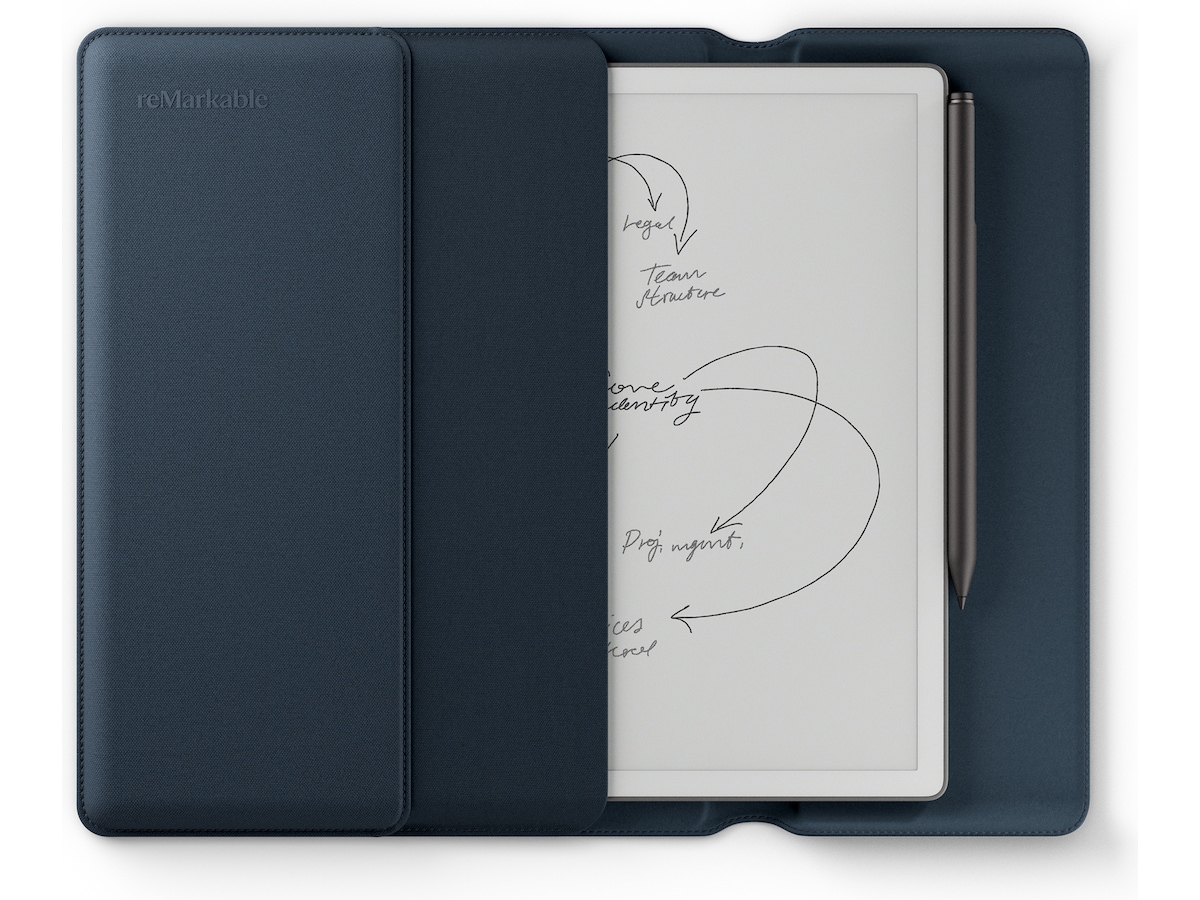 reMarkable Paper Pure 10,3" + Marker Plus + Sleeve Folio (ocean blue) Digitale notatblokker