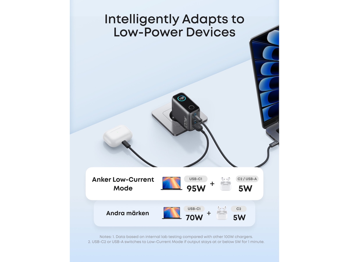 Anker 100W 3 porter vegglader (sort) Mobilladere