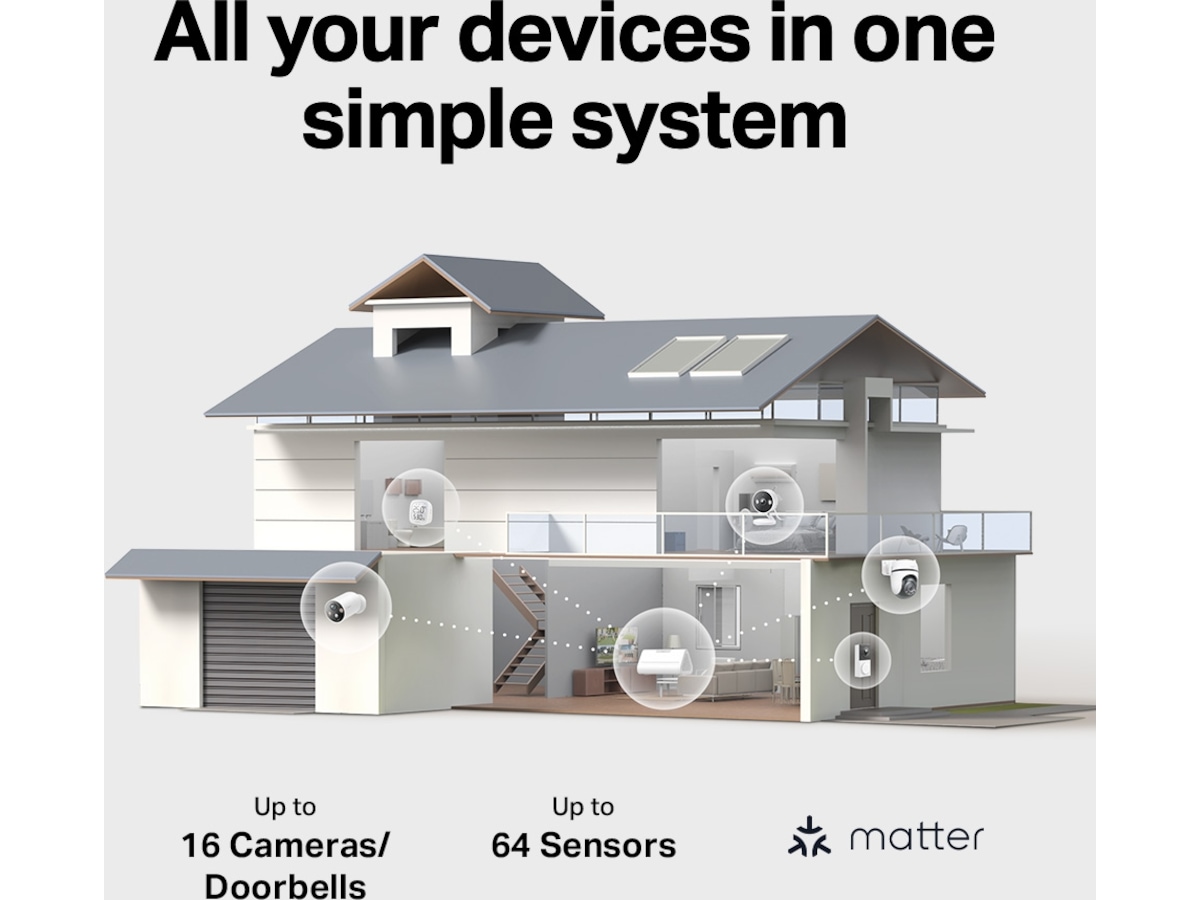 TP-Link Tapo HB410 Solar Cam 2K Dual (2-Cam Kit) Overvåkningskameraer