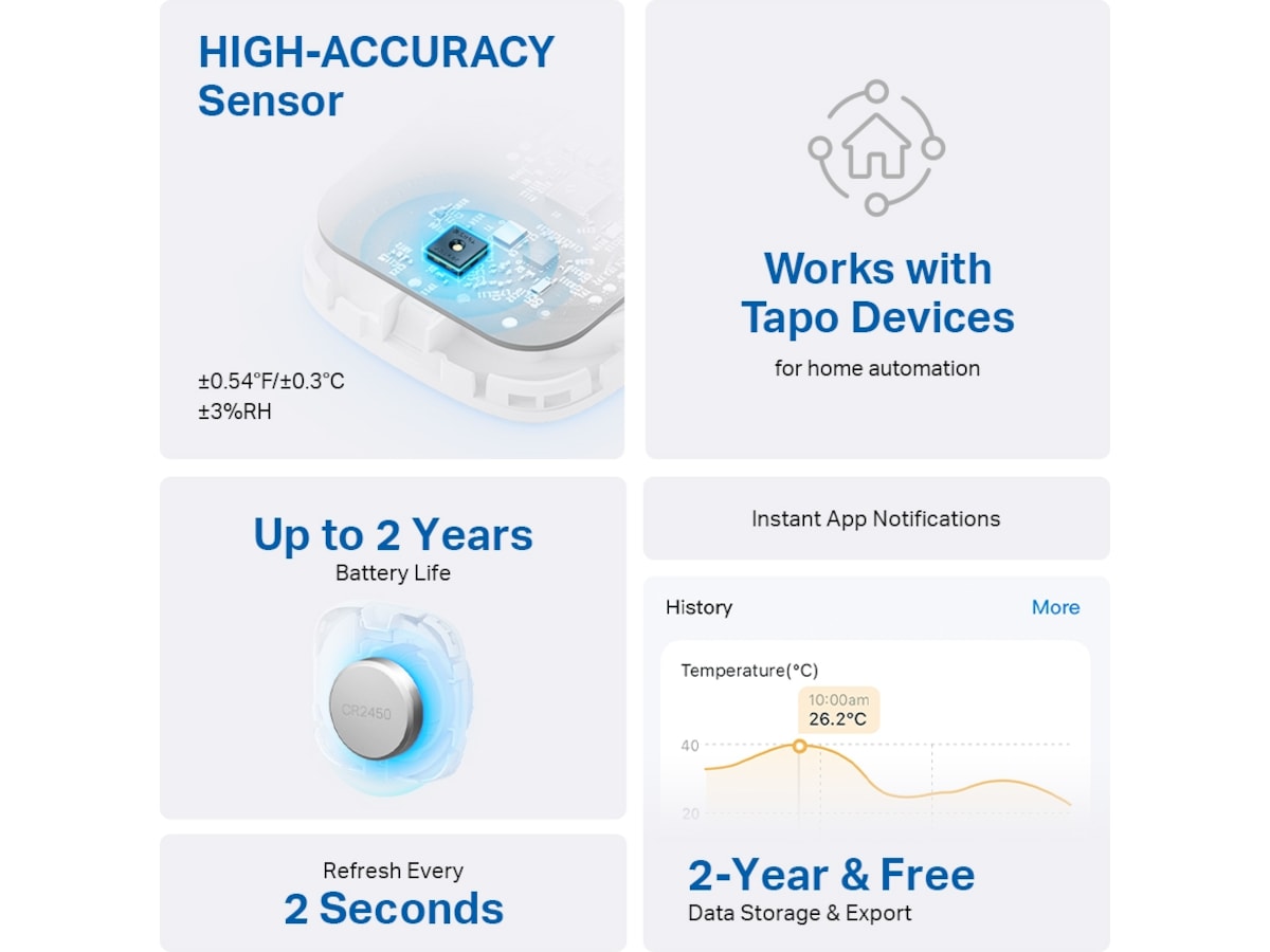 Tapo T310 V1.2 Smart temperatur- og fuktighetsmåler 3-pack Sensorer