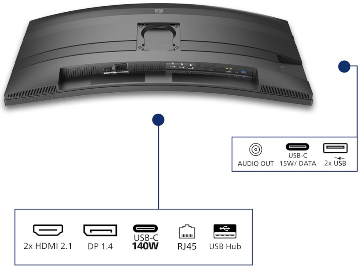 Philips 34" curved skjerm 34B2U5900C/00 Skjermer