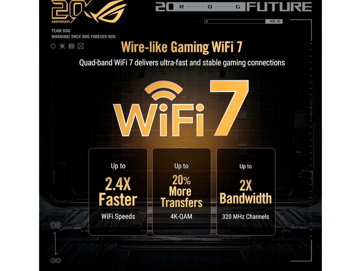 ASUS ROG Rapture GT-BE98 Edition 20 Routere